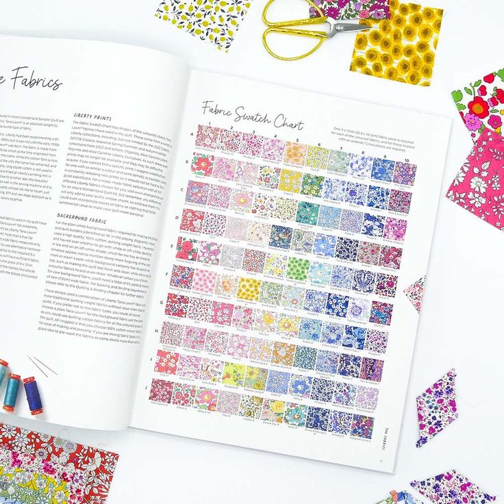 Alice's Wonderland Sampler Quilt Book