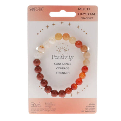 Wonder | Positivity Crystal Bracelet | 8mm