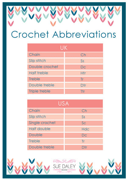 Crochet Cheat Sheets PDF – Patchwork with Busyfingers