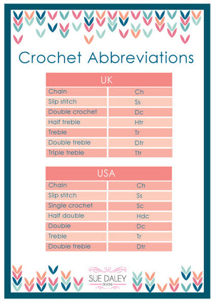 Crochet Cheat Sheets PDF